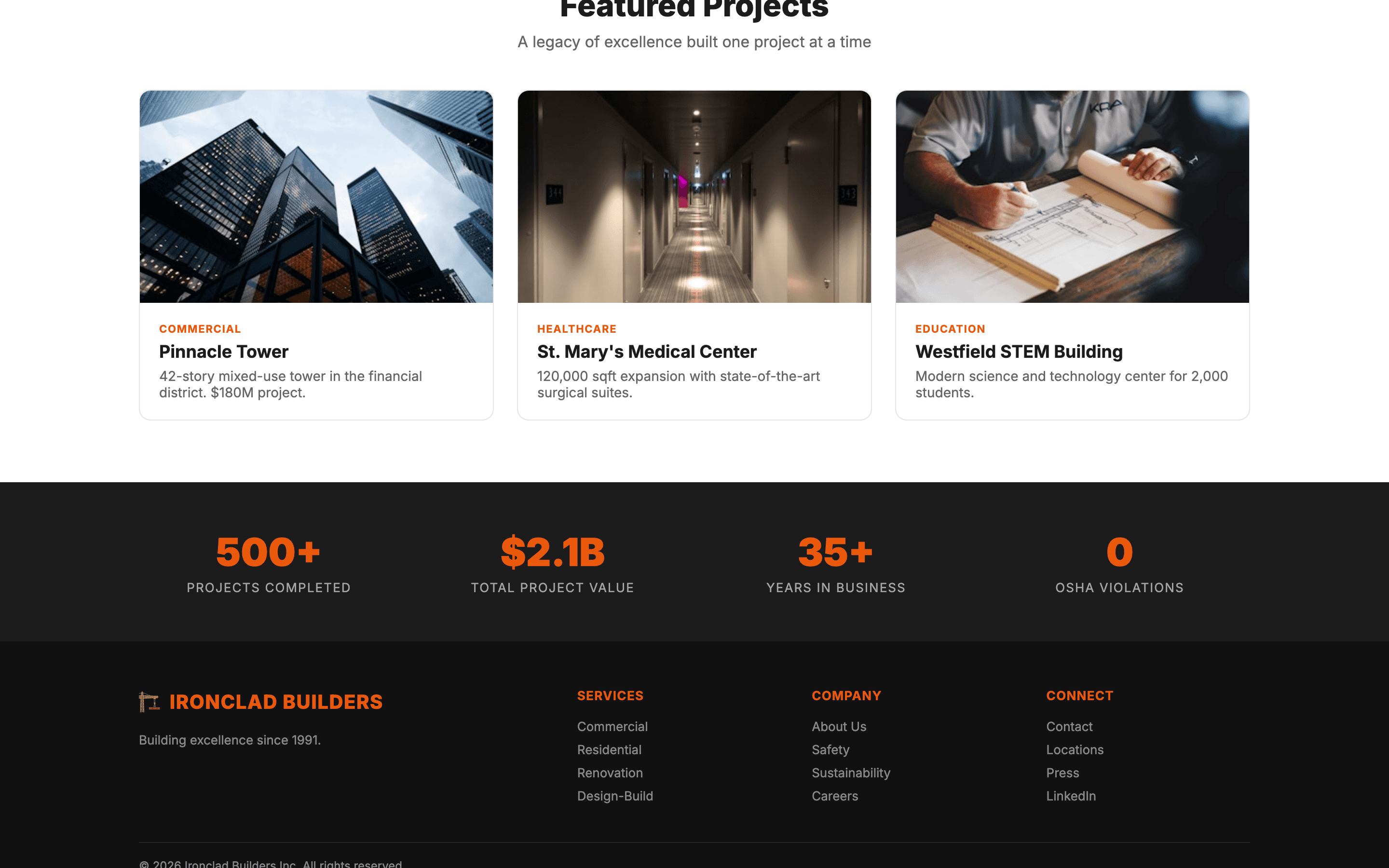 Project portfolio with before/after photos and project details